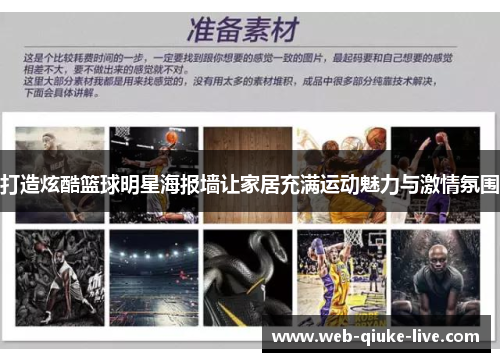 打造炫酷篮球明星海报墙让家居充满运动魅力与激情氛围