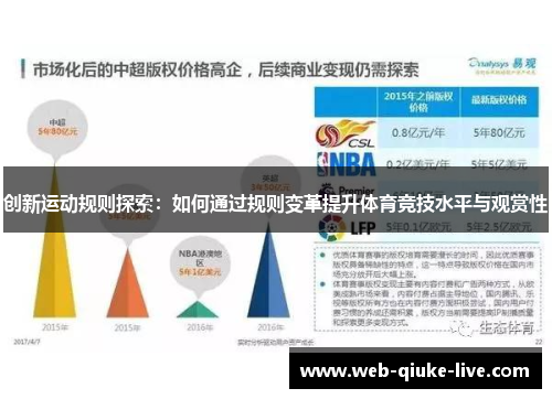 创新运动规则探索：如何通过规则变革提升体育竞技水平与观赏性