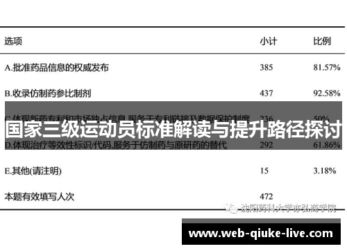 国家三级运动员标准解读与提升路径探讨