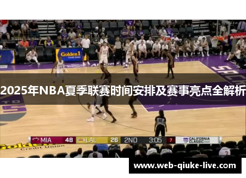 2025年NBA夏季联赛时间安排及赛事亮点全解析